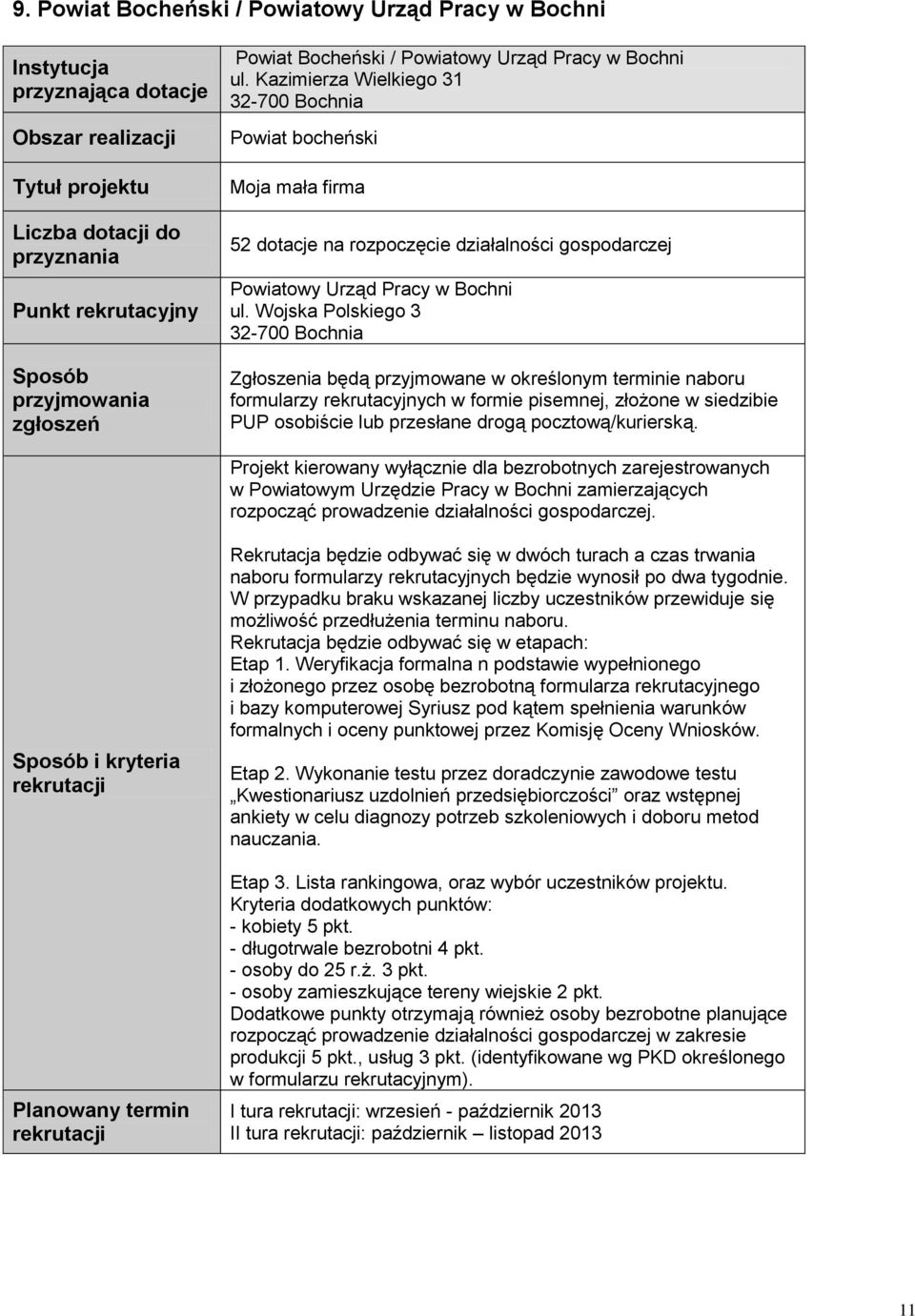 Wojska Polskiego 3 32-700 Bochnia Zgłoszenia będą przyjmowane w określonym terminie naboru formularzy rekrutacyjnych w formie pisemnej, złożone w siedzibie PUP osobiście lub przesłane drogą