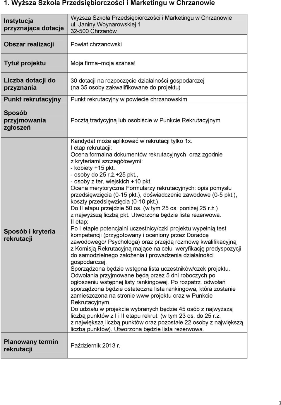 30 dotacji na rozpoczęcie działalności gospodarczej (na 35 osoby zakwalifikowane do projektu) w powiecie chrzanowskim Pocztą tradycyjną lub osobiście w Punkcie Rekrutacyjnym Kandydat może aplikować w