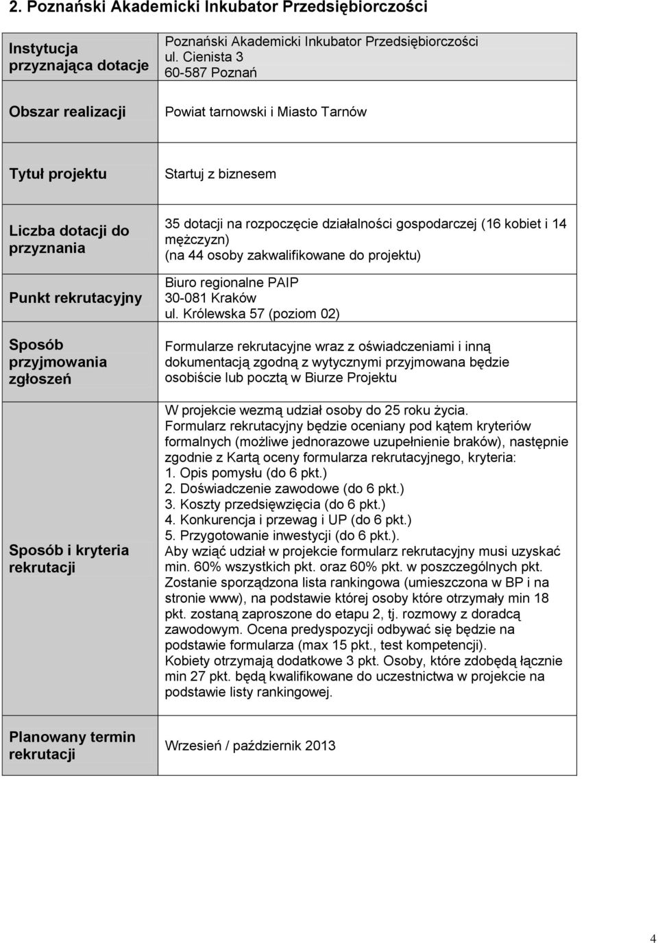 Biuro regionalne PAIP 30-081 Kraków ul.