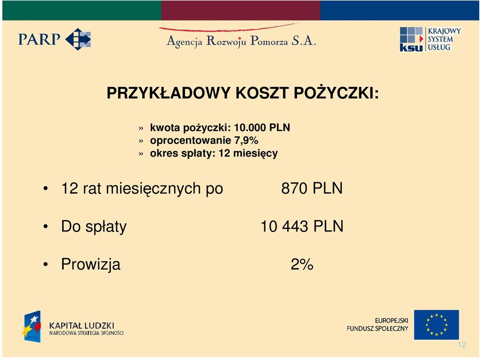 000 PLN» oprocentowanie 7,9%» okres