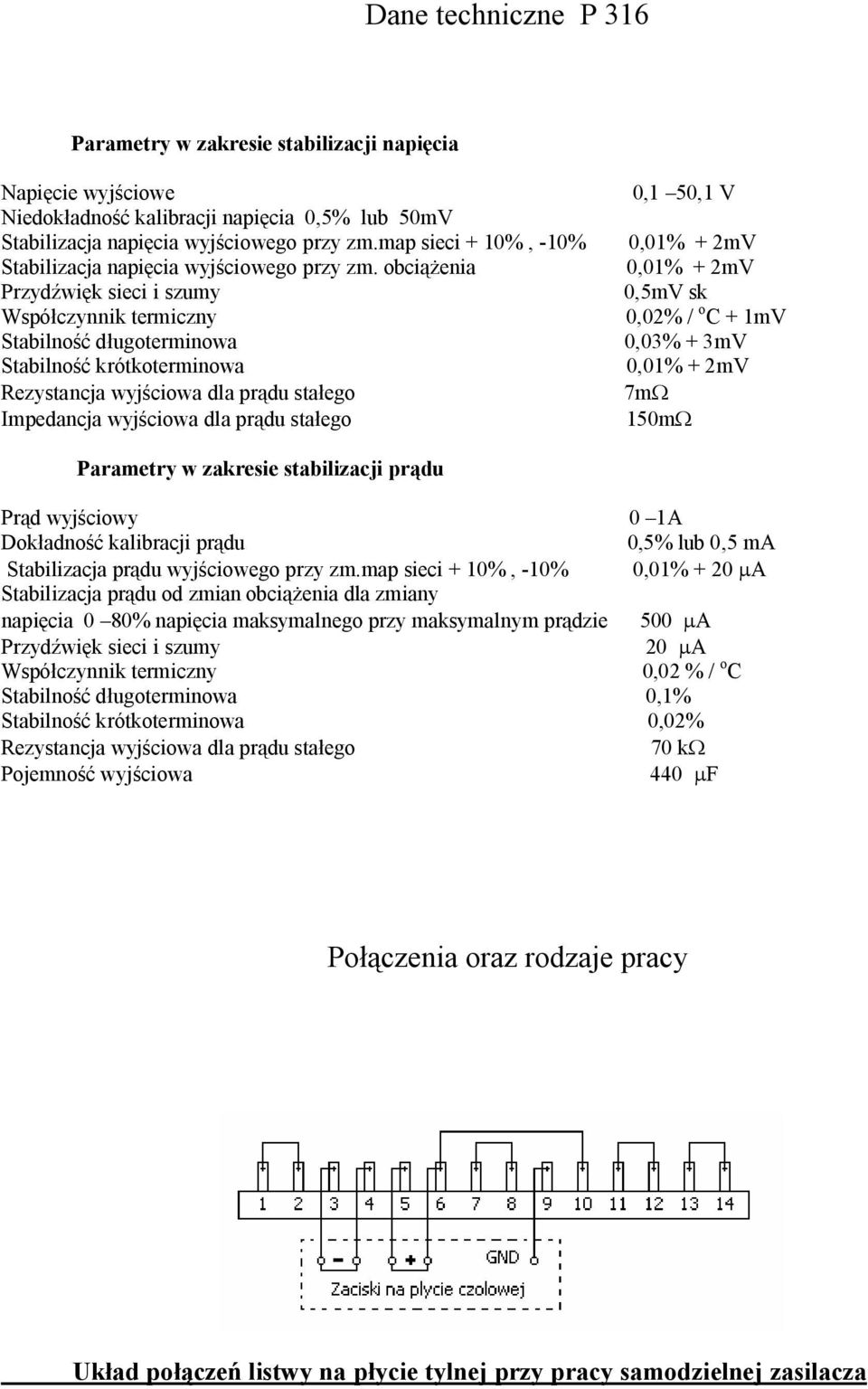 obciążenia Przydźwięk sieci i szumy Współczynnik termiczny Stabilność długoterminowa Stabilność krótkoterminowa Rezystancja wyjściowa dla prądu stałego Impedancja wyjściowa dla prądu stałego 0,1 50,1