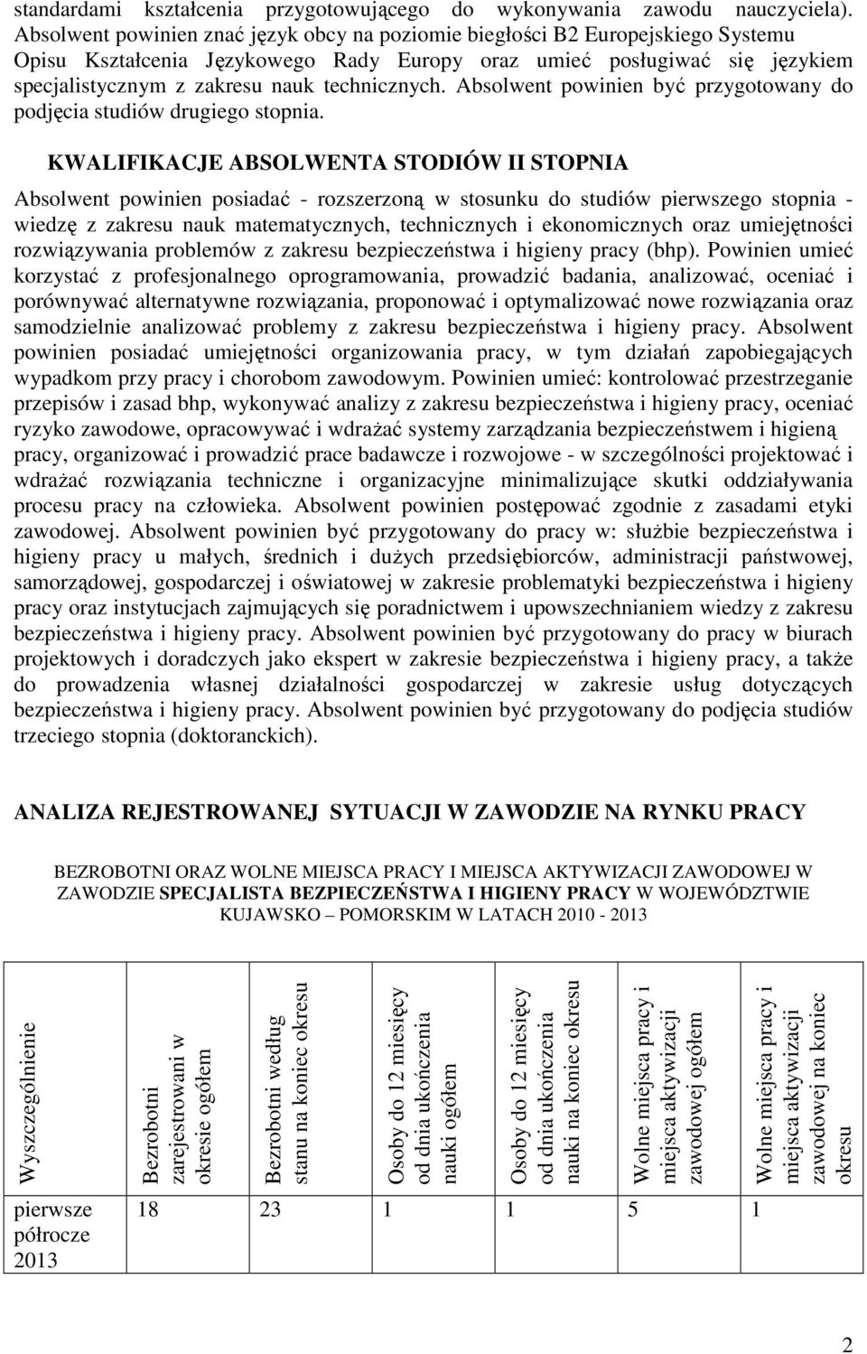 technicznych. Absolwent powinien być przygotowany do podjęcia studiów drugiego stopnia.