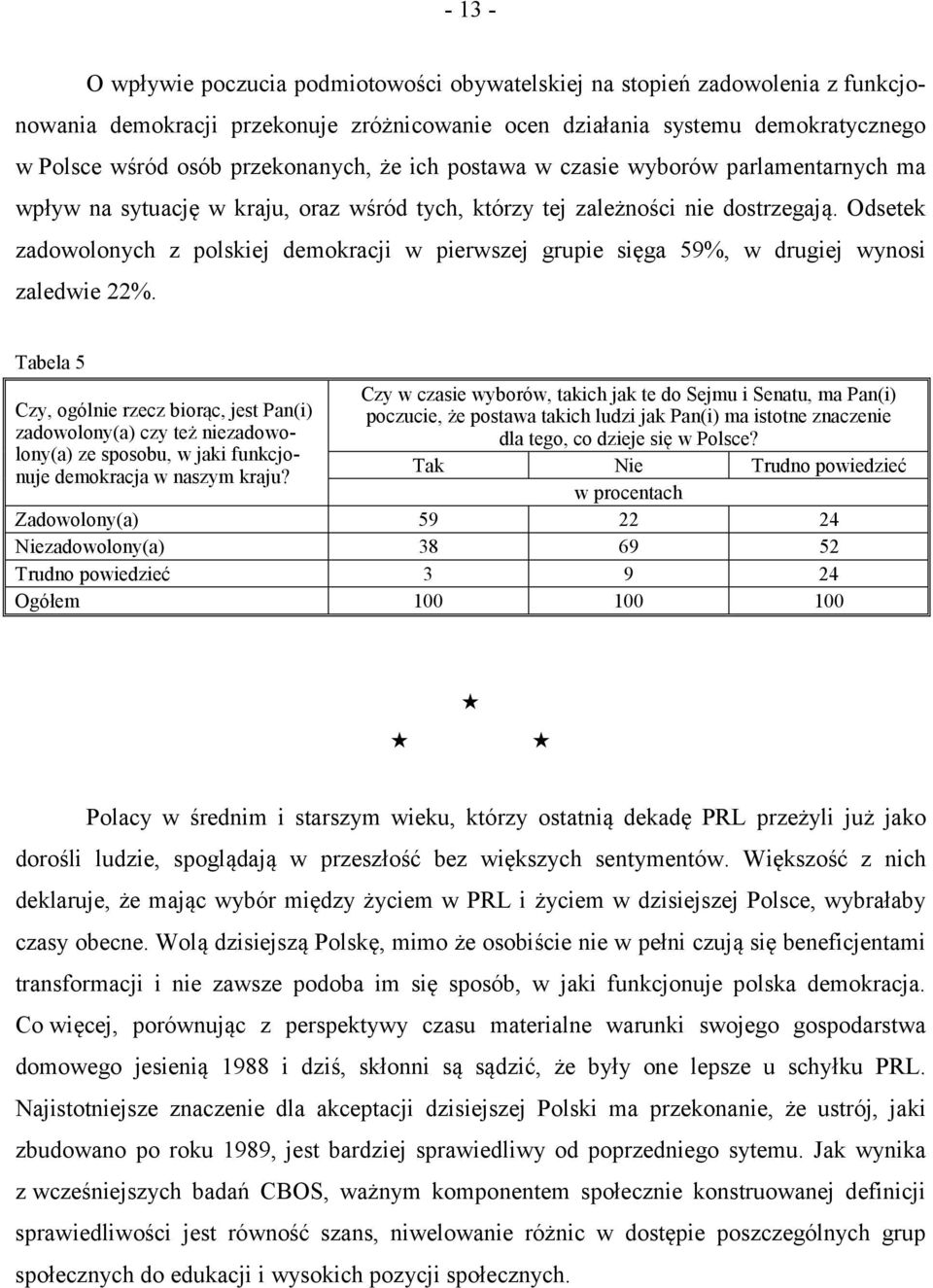 Odsetek zadowolonych z polskiej demokracji w pierwszej grupie sięga 59%, w drugiej wynosi zaledwie 22%.