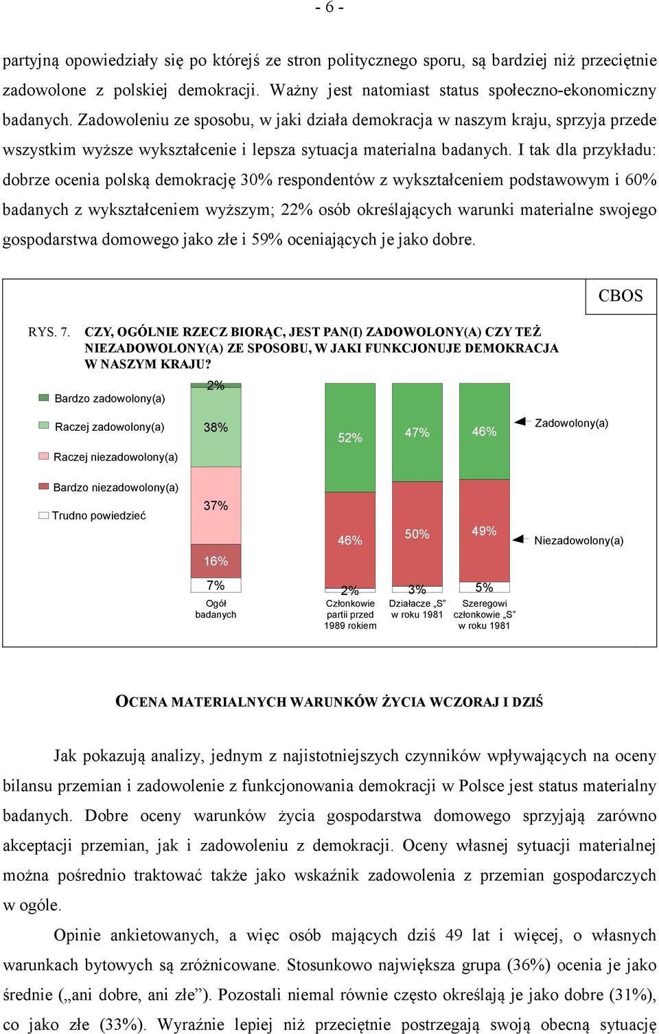 I tak dla przykładu: dobrze ocenia polską demokrację 30% respondentów z wykształceniem podstawowym i 60% z wykształceniem wyższym; 22% osób określających warunki materialne swojego gospodarstwa