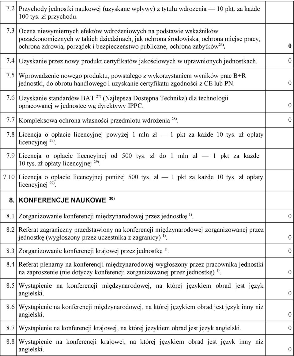 publiczne, ochrona zabytków 26). 7.4 Uzyskanie przez nowy produkt certyfikatów jakościowych w uprawnionych jednostkach. 7.5 Wprowadzenie nowego produktu, powstałego z wykorzystaniem wyników prac B+R jednostki, do obrotu handlowego i uzyskanie certyfikatu zgodności z CE lub PN.