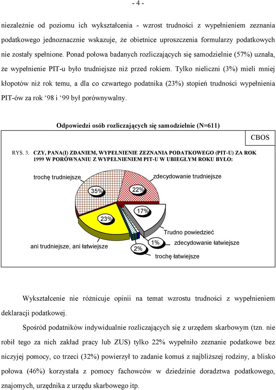 Tylko nieliczni (3%) mieli mniej kłopotów niż rok temu, a dla co czwartego podatnika (23%) stopień trudności wypełnienia PIT-ów za rok 98 i 99 był porównywalny.