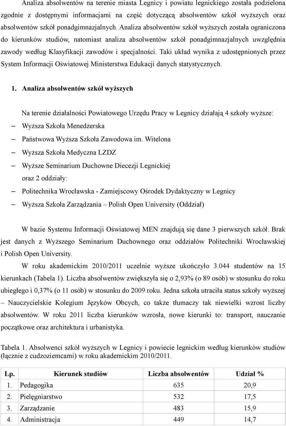 Analiza absolwentów szkół wyższych została ograniczona do kierunków studiów, natomiast analiza absolwentów szkół ponadgimnazjalnych uwzględnia zawody według Klasyfikacji zawodów i specjalności.