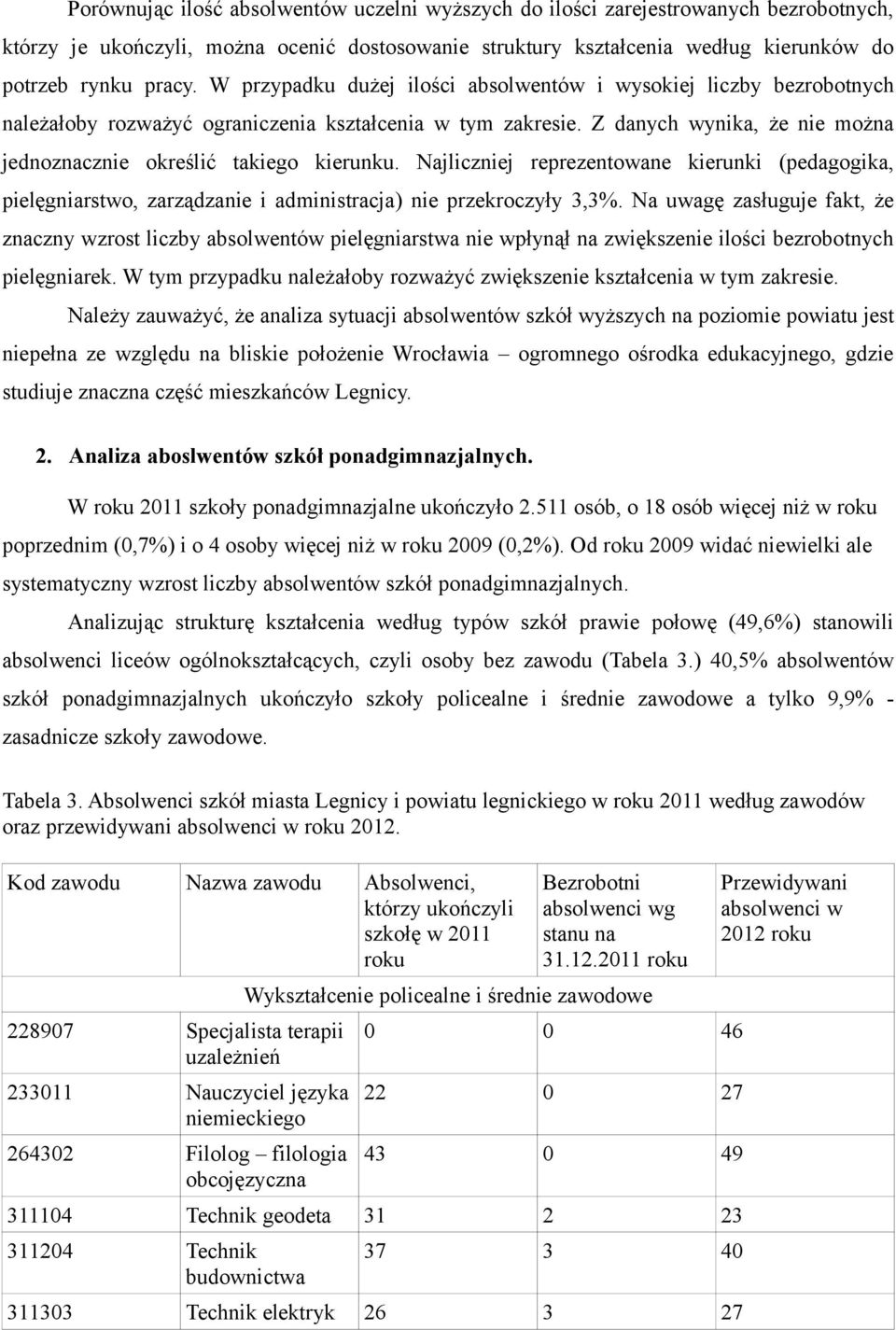 Najliczniej reprezentowane kierunki (pedagogika, pielęgniarstwo, zarządzanie i administracja) nie przekroczyły 3,3%.