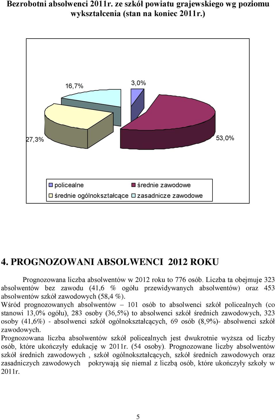 Liczba ta obejmuje 323 absolwentów bez zawodu (41,6 % ogółu przewidywanych absolwentów) oraz 453 absolwentów szkół zawodowych (58,4 %).