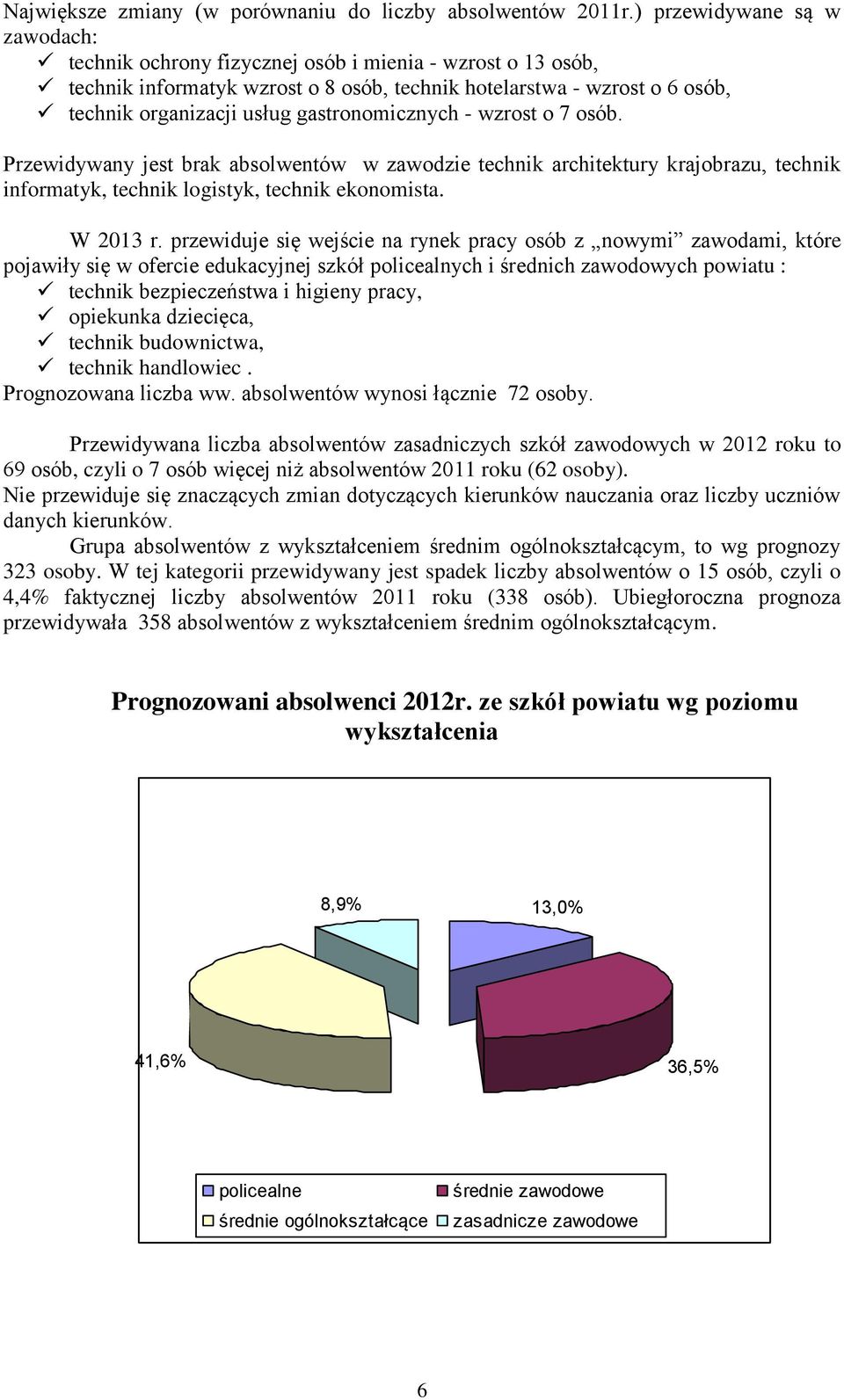 gastronomicznych - wzrost o 7 osób. Przewidywany jest brak absolwentów w zawodzie technik architektury krajobrazu, technik informatyk, technik logistyk, technik ekonomista. W 2013 r.