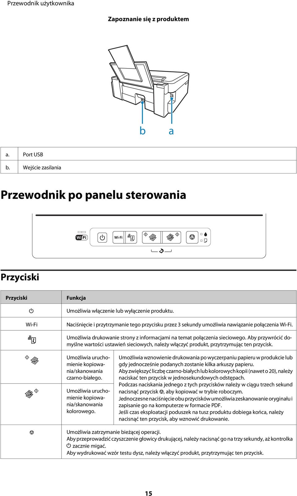 Aby przywrócić domyślne wartości ustawień sieciowych, należy włączyć produkt, przytrzymując ten przycisk. Umożliwia uruchomienie kopiowania/skanowania czarno-białego.