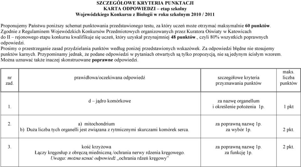 Zgodnie z Regulaminem Wojewódzkich Konkursów Przedmiotowych organizowanych przez Kuratora Oświaty w Katowicach do II rejonowego etapu konkursu kwalifikuje się uczeń, który uzyskał przynajmniej 48