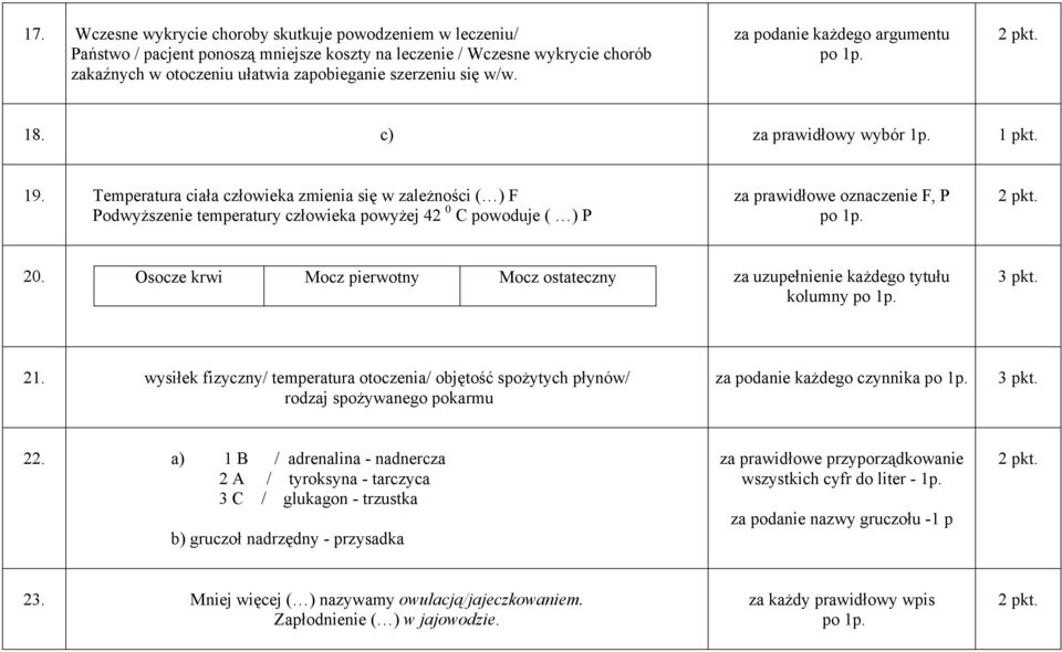 Temperatura ciała człowieka zmienia się w zależności ( ) F Podwyższenie temperatury człowieka powyżej 42 0 C powoduje ( ) P za prawidłowe oznaczenie F, P po 1p. 20.