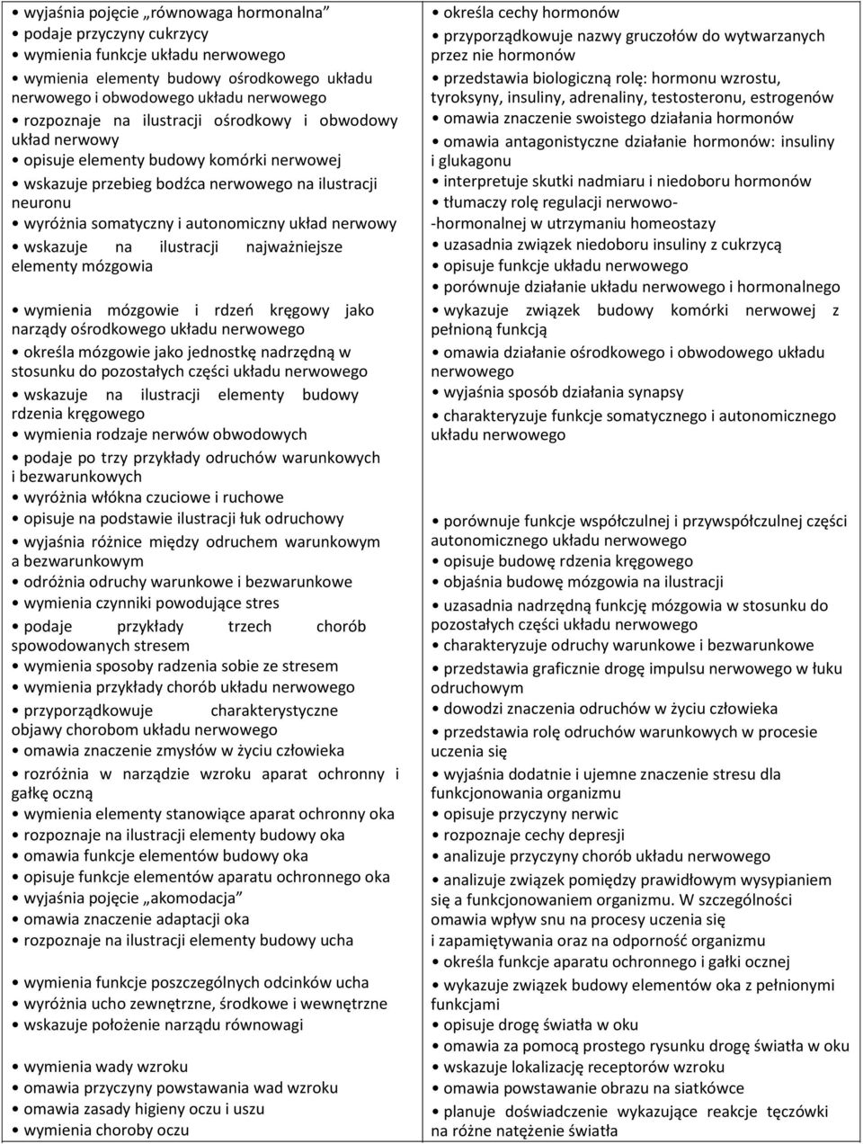 wskazuje na ilustracji najważniejsze elementy mózgowia wymienia mózgowie i rdzeń kręgowy jako narządy ośrodkowego układu nerwowego określa mózgowie jako jednostkę nadrzędną w stosunku do pozostałych