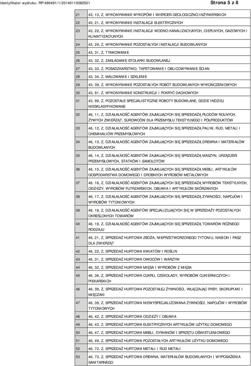 OBLICOWYWA ŚCIAN 28 43, 34, Z, MALOWA I SZKLE 29 43, 39, Z, WYKONYWA POZOSTAŁYCH ROBÓT BUDOWLANYCH WYKOŃCZENIOWYCH 30 43, 91, Z, WYKONYWA KONSTRUKCJI I POKRYĆ DACHOWYCH 31 43, 99, Z, POZOSTAŁE