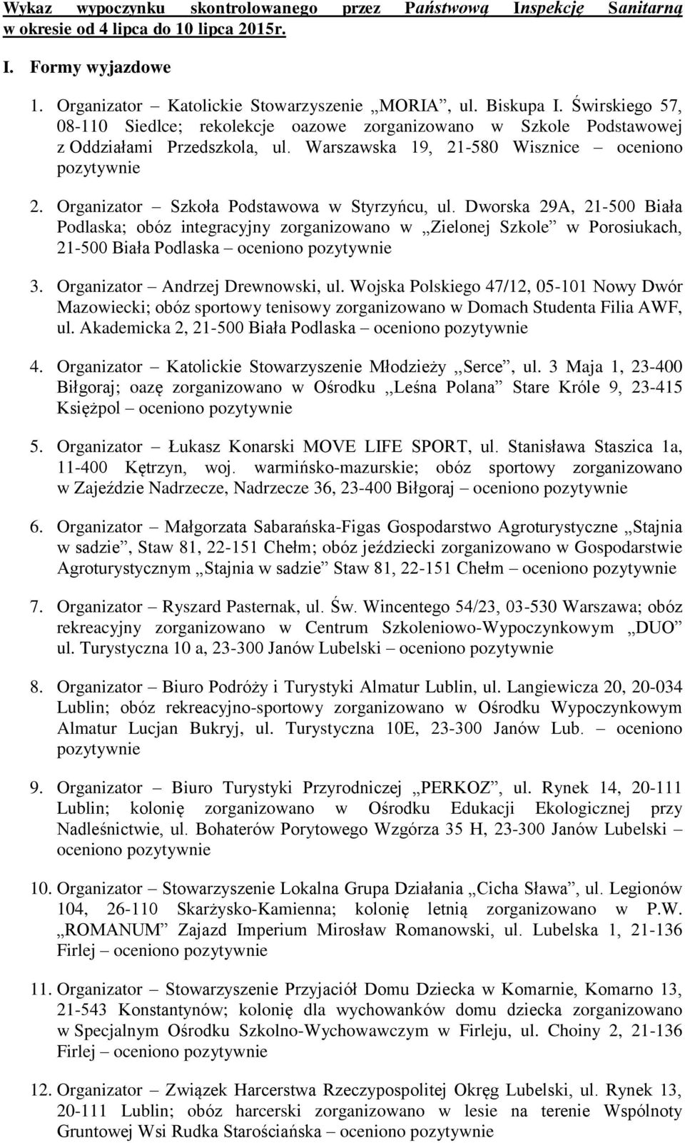 Organizator Szkoła Podstawowa w Styrzyńcu, ul. Dworska 29A, 21-500 Biała Podlaska; obóz integracyjny zorganizowano w Zielonej Szkole w Porosiukach, 21-500 Biała Podlaska oceniono pozytywnie 3.