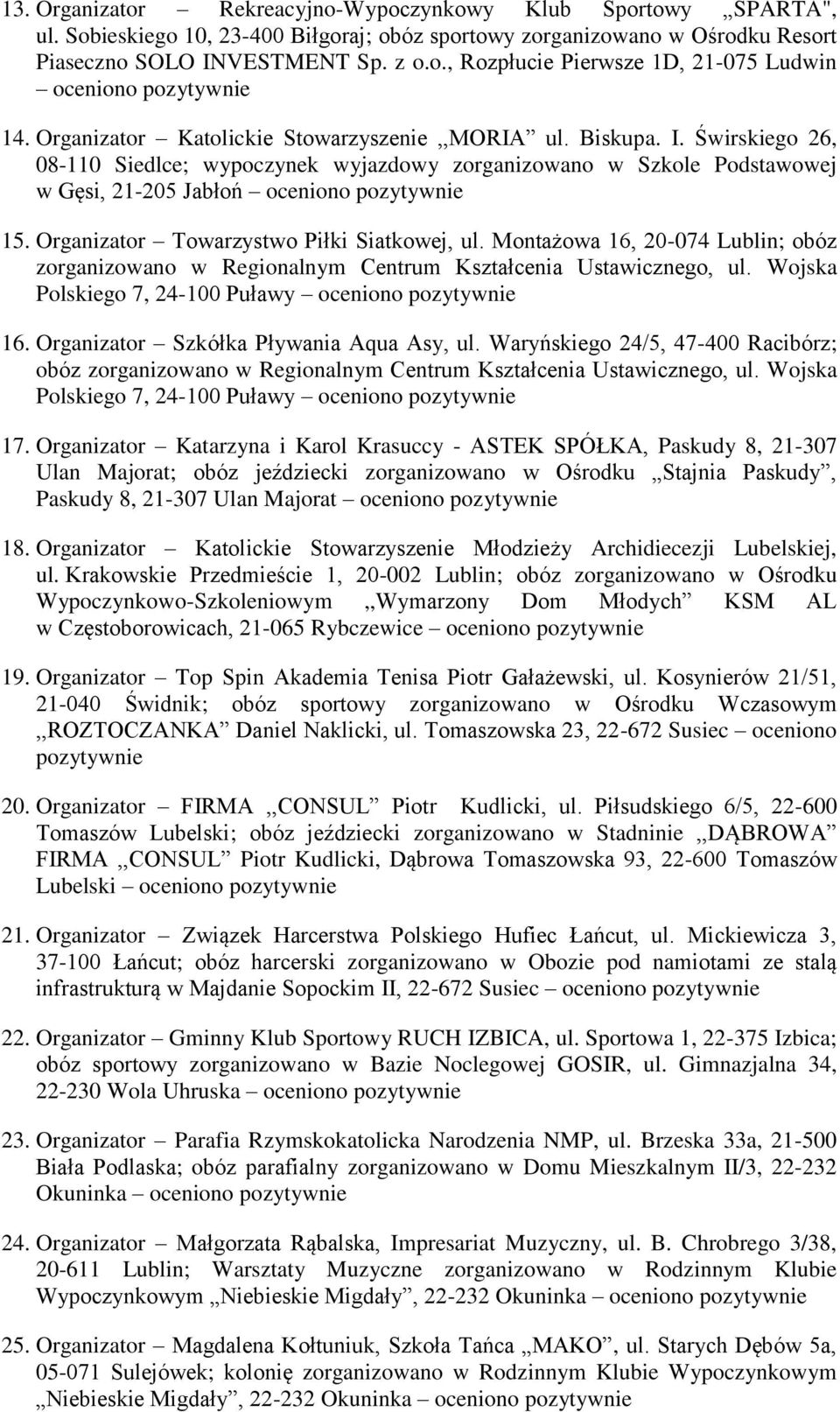Organizator Towarzystwo Piłki Siatkowej, ul. Montażowa 16, 20-074 Lublin; obóz zorganizowano w Regionalnym Centrum Kształcenia Ustawicznego, ul.