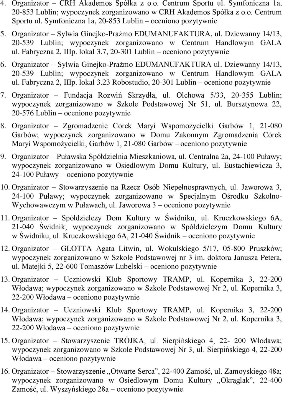 7, 20-301 Lublin oceniono pozytywnie 6. Organizator Sylwia Ginejko-Prażmo EDUMANUFAKTURA ul. Dziewanny 14/13, 20-539 Lublin; wypoczynek zorganizowano w Centrum Handlowym GALA ul. Fabryczna 2, IIIp.
