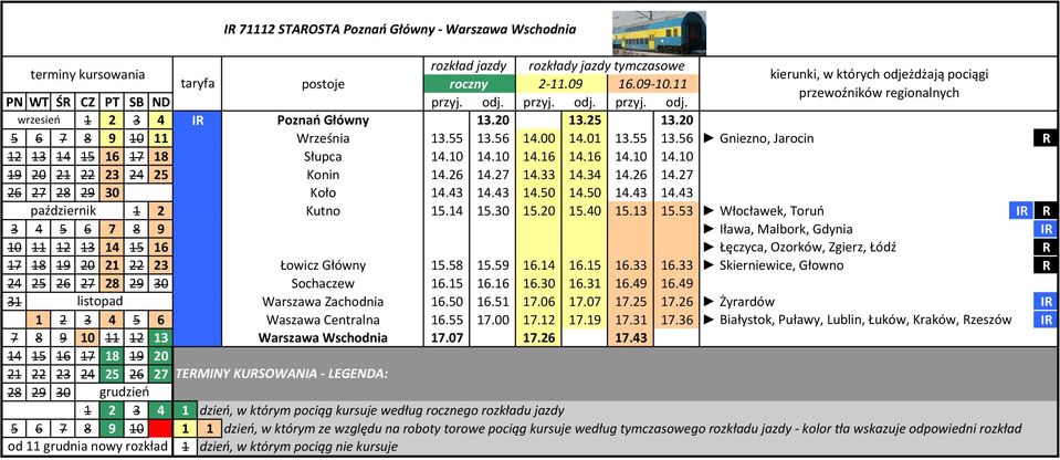 43 4.50 4.50 4.43 4.43 październik 2 Kutno 5.4 5.30 5.20 5.40 5.3 5.