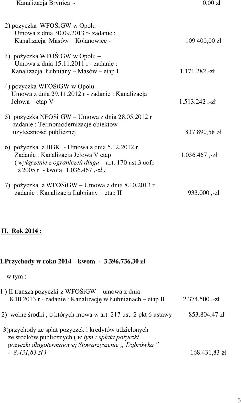 r 6) pożyczka z BGK - Umowa z dnia 5.12.2012 r Zadanie : Kanalizacja Jełowa V etap ( wyłączenie z ograniczeń długu art. 170 ust.3 uofp z 2005 r - kwota 1.036.