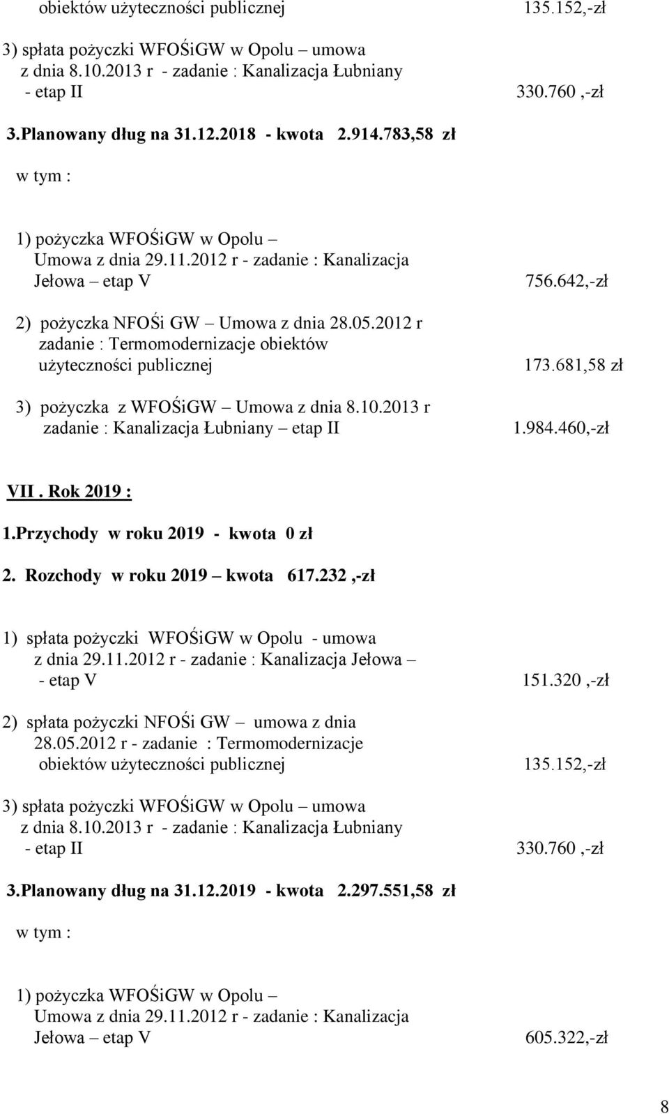 460,-zł VII. Rok 2019 : 1.Przychody w roku 2019 - kwota 0 zł 2. Rozchody w roku 2019 kwota 617.