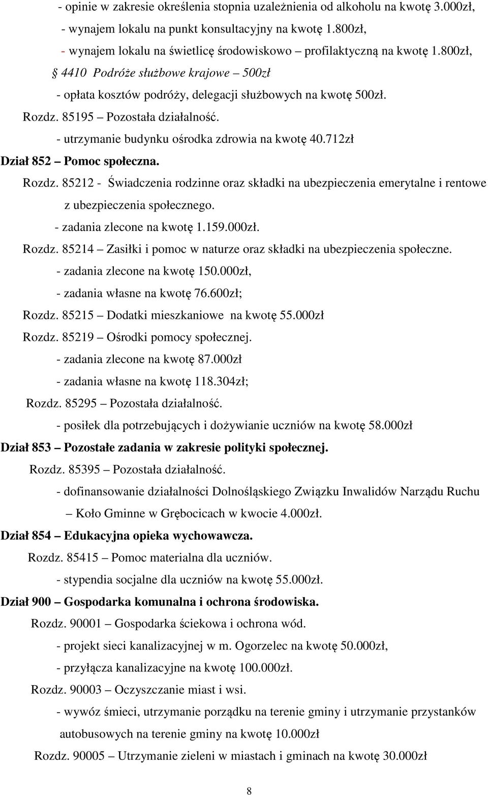 85195 Pozostała działalność. - utrzymanie budynku ośrodka zdrowia na kwotę 40.712zł Dział 852 Pomoc społeczna. Rozdz.