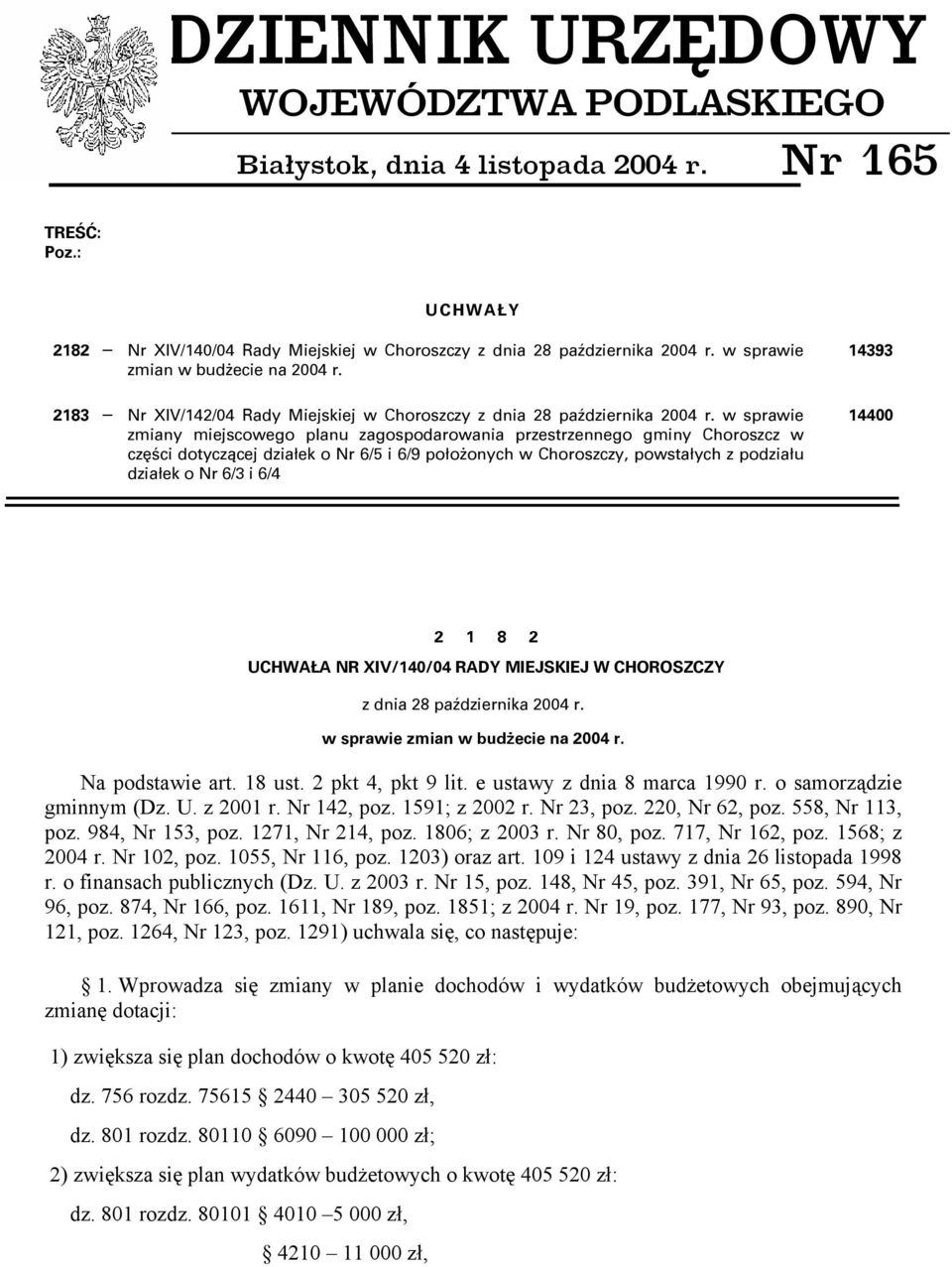 w sprawie zmiany miejscowego planu zagospodarowania przestrzennego gminy Choroszcz w części dotyczącej działek o Nr 6/5 i 6/9 położonych w Choroszczy, powstałych z podziału działek o Nr 6/3 i 6/4