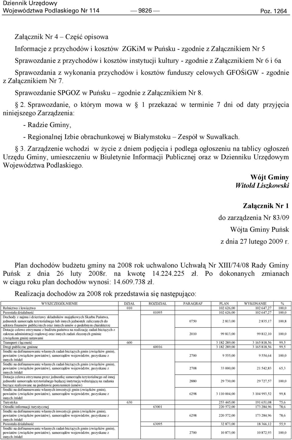 6a Sprawozdania z wykonania przychodów i kosztów funduszy celowych GFOŚiGW - zgodnie z Załącznikiem Nr 7. Sprawozdanie SPGOZ w Puńsku zgodnie z Załącznikiem Nr 8. 2.