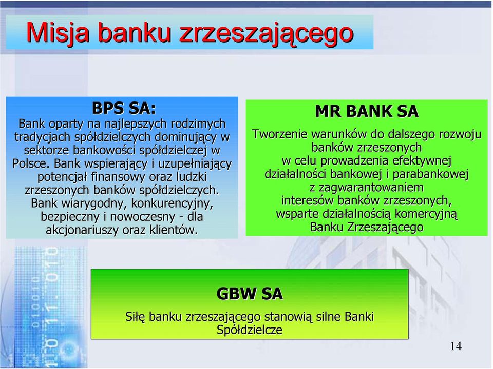 Bank wiarygodny, konkurencyjny, bezpieczny i nowoczesny - dla akcjonariuszy oraz klientów.