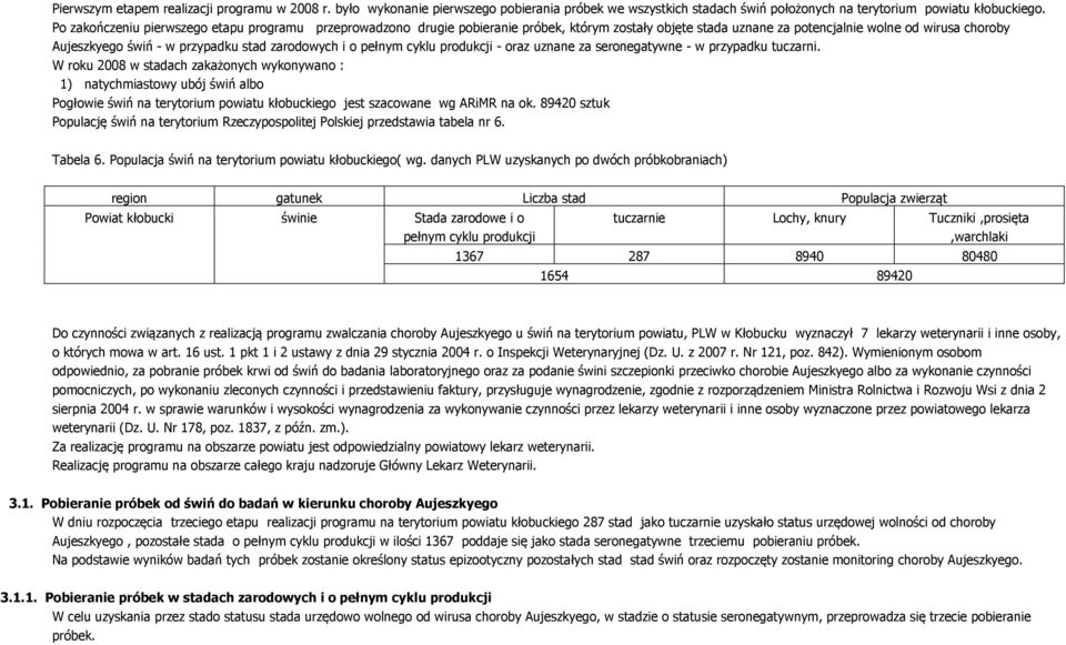 zarodowych i o pełnym cyklu produkcji - oraz uznane za seronegatywne - w przypadku tuczarni.