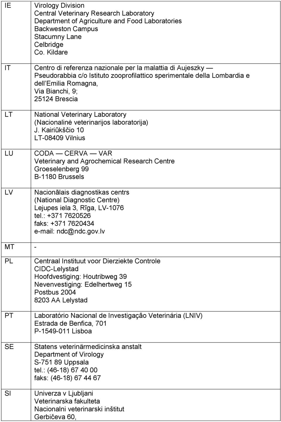 LV National Veterinary Laboratory (Nacionalinė veterinarijos laboratorija) J.