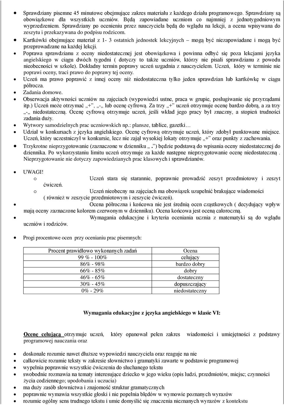 Sprawdziany po ocenieniu przez nauczyciela będą do wglądu na lekcji, a ocena wpisywana do zeszytu i przekazywana do podpisu rodzicom.