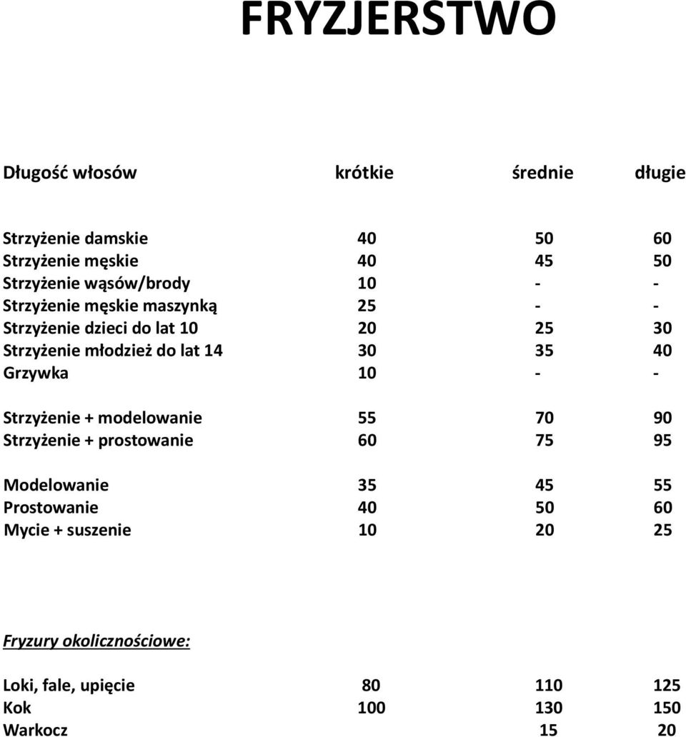 30 35 40 Grzywka 10 - - Strzyżenie + modelowanie 55 70 90 Strzyżenie + prostowanie 60 75 95 Modelowanie 35 45 55