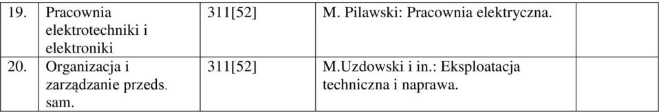 311[52] M. Pilawski: Pracownia elektryczna.
