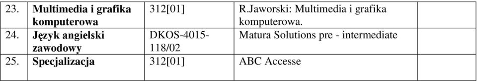 Język angielski DKOS4015 Matura Solutions pre