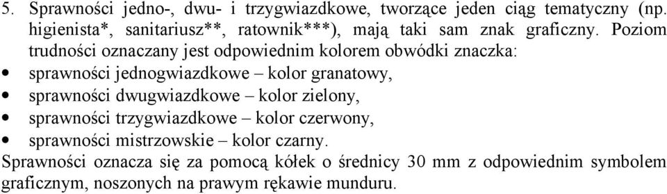 Poziom trudności oznaczany jest odpowiednim kolorem obwódki znaczka: sprawności jednogwiazdkowe kolor granatowy, sprawności
