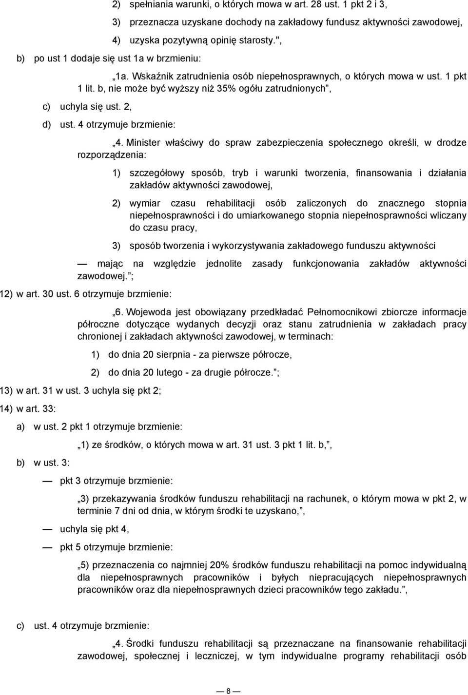 b, nie może być wyższy niż 35% ogółu zatrudnionych, c) uchyla się ust. 2, d) ust. 4 otrzymuje brzmienie: 4.