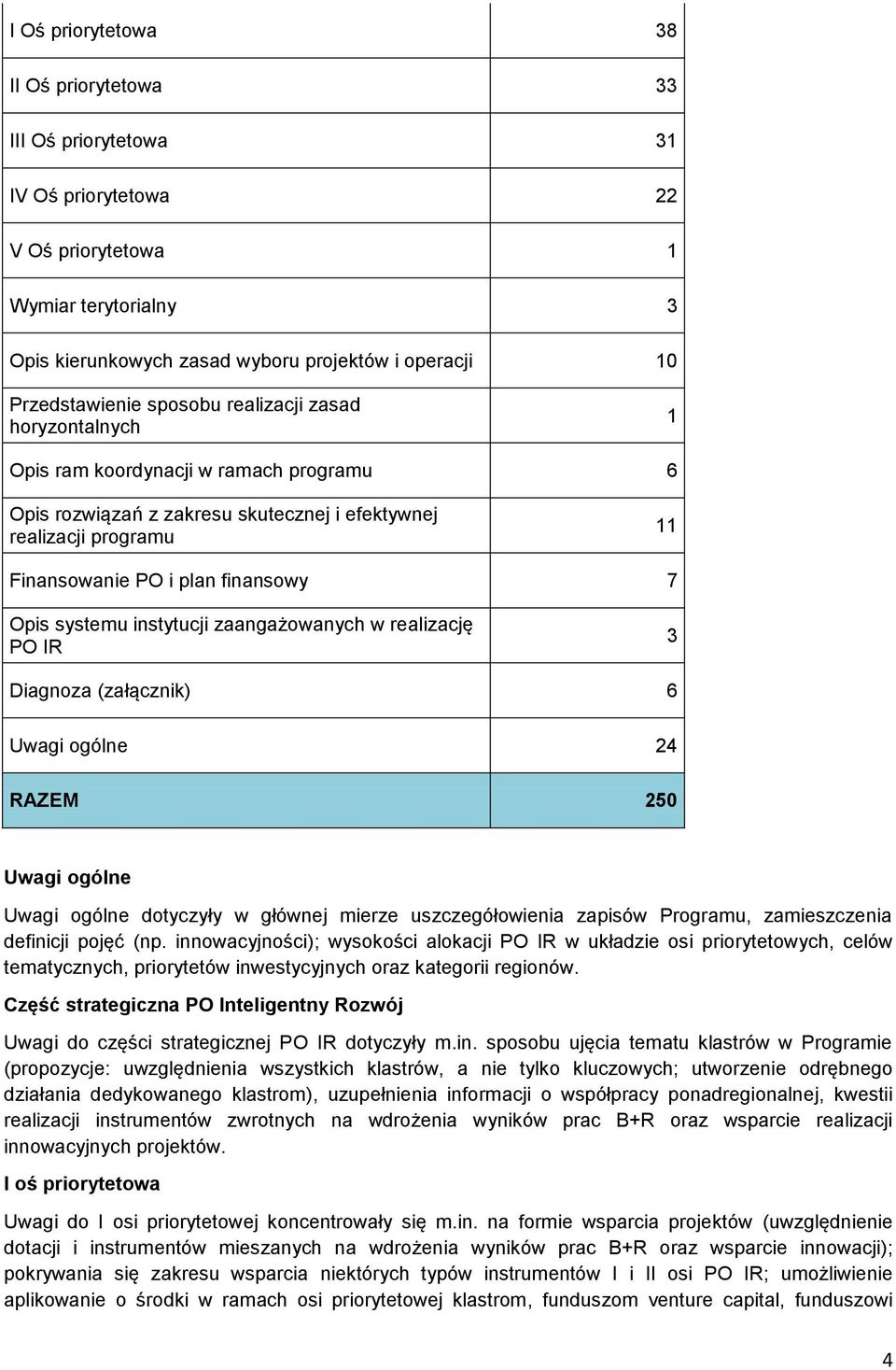 systemu instytucji zaangażowanych w realizację PO IR 3 Diagnoza (załącznik) 6 Uwagi ogólne 24 RAZEM 250 Uwagi ogólne Uwagi ogólne dotyczyły w głównej mierze uszczegółowienia zapisów Programu,