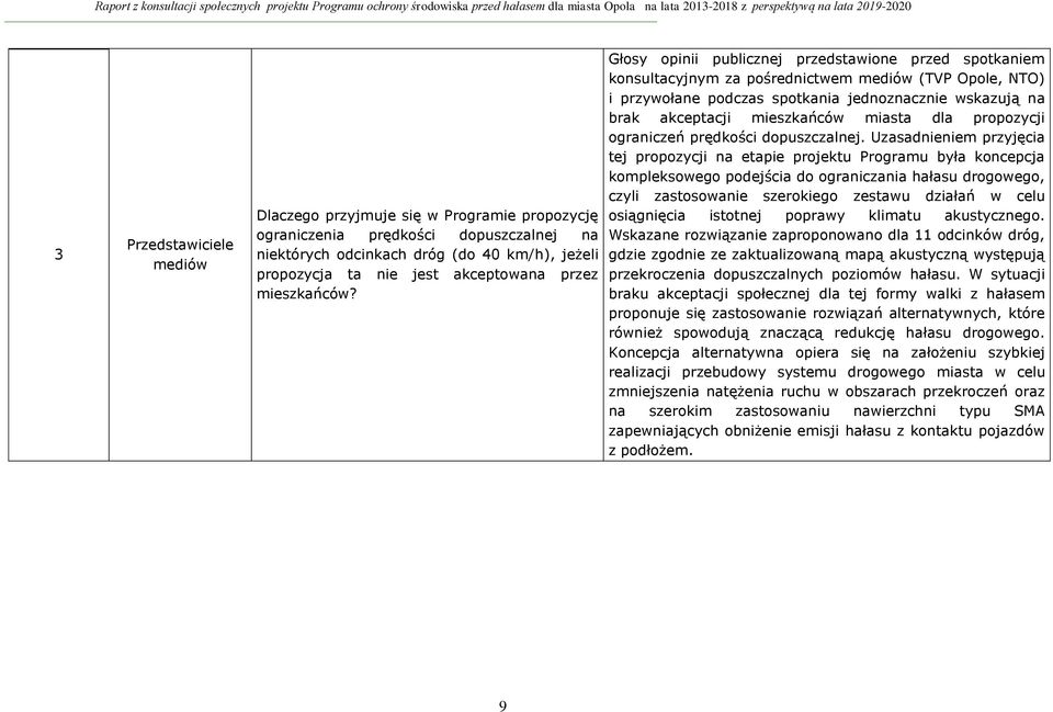 Głosy opinii publicznej przedstawione przed spotkaniem konsultacyjnym za pośrednictwem mediów (TVP Opole, NTO) i przywołane podczas spotkania jednoznacznie wskazują na brak akceptacji mieszkańców