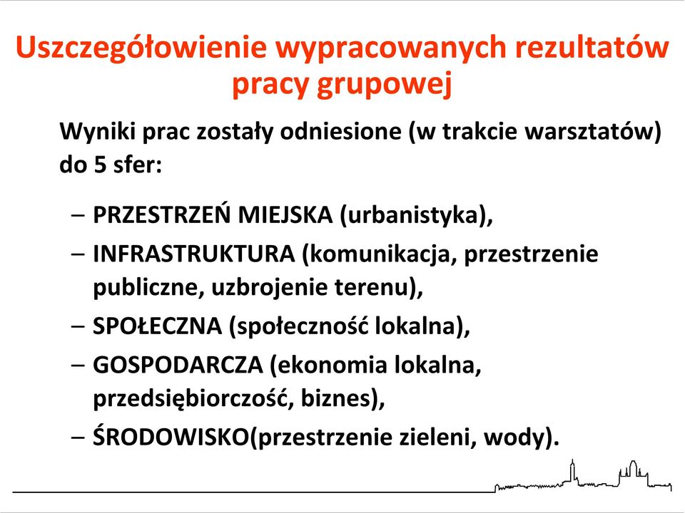 (komunikacja, przestrzenie publiczne, uzbrojenie terenu), SPOŁECZNA (społeczność