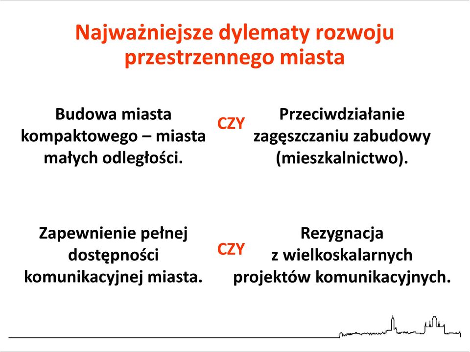 CZY Przeciwdziałanie zagęszczaniu zabudowy (mieszkalnictwo).