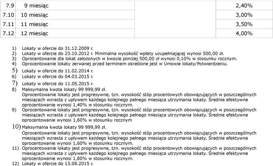 4) Oprocentowanie lokaty zerwanej przed terminem określone jest w Umowie lokaty/potwierdzeniu. 5) Lokaty w ofercie do 11.02.2014 r. 6) Lokaty w ofercie do 04.03.2015 r. 7) Lokaty w ofercie do 11.05.