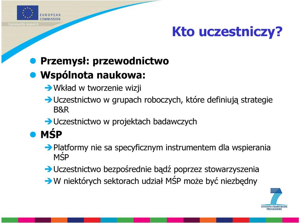 roboczych, które definiują strategie B&R Uczestnictwo w projektach badawczych MŚP