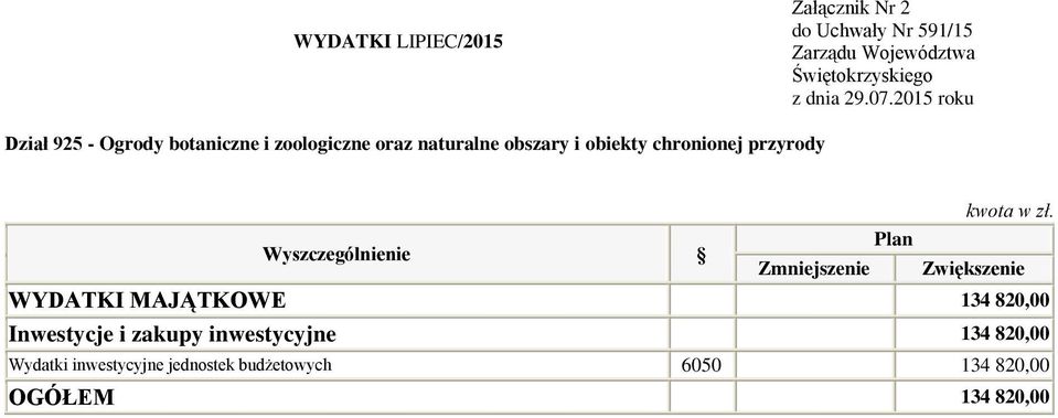 Inwestycje i zakupy inwestycyjne 134 820,00