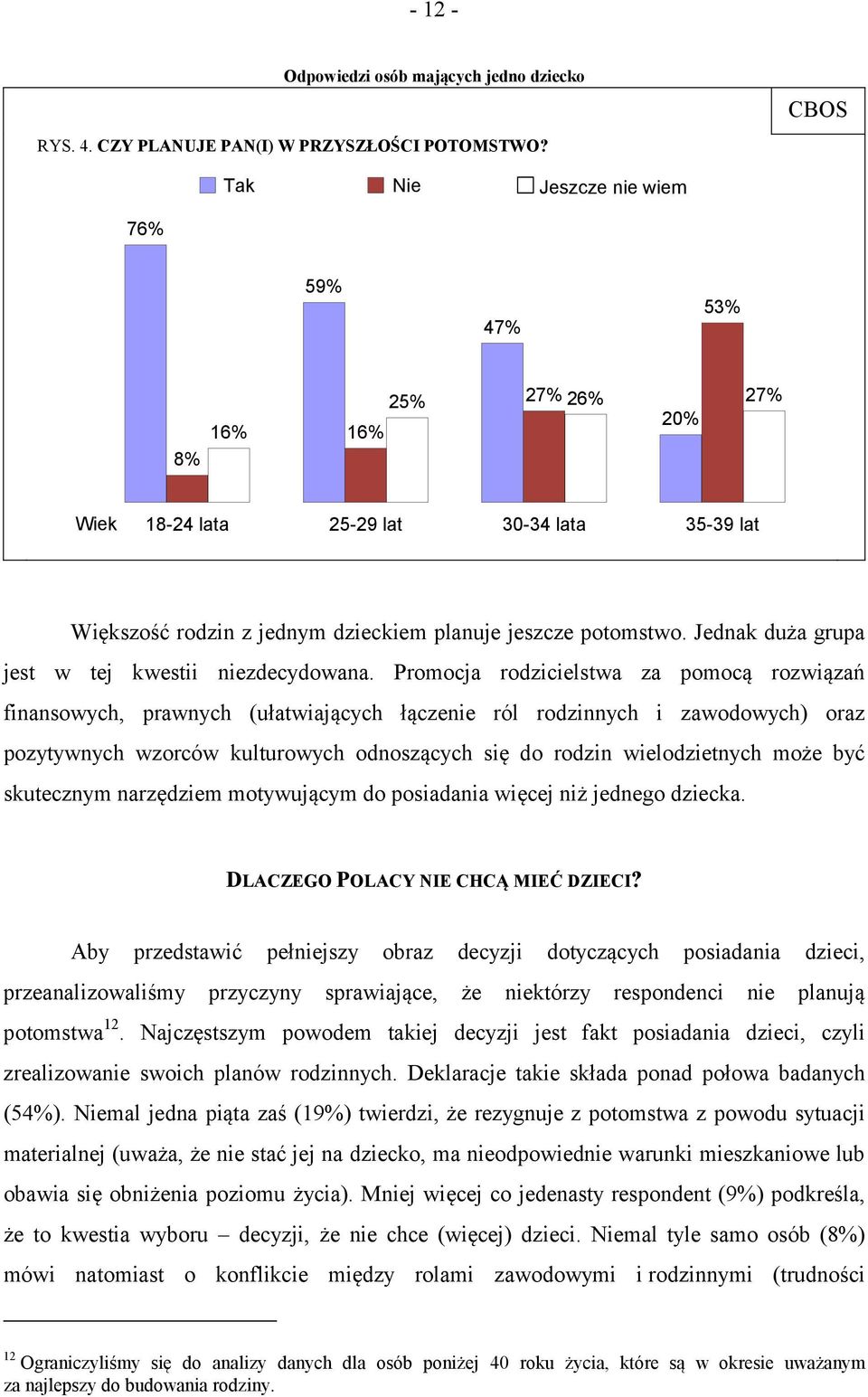 Jednak duża grupa jest w tej kwestii niezdecydowana.