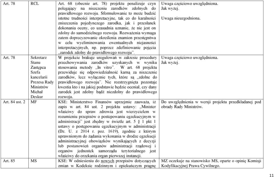 samodzielnego rozwoju. Rozważenia wymaga zatem doprecyzowanie określenia znamion przestępstwa w celu wyeliminowania ewentualnych niejasności interpretacyjnych, np.