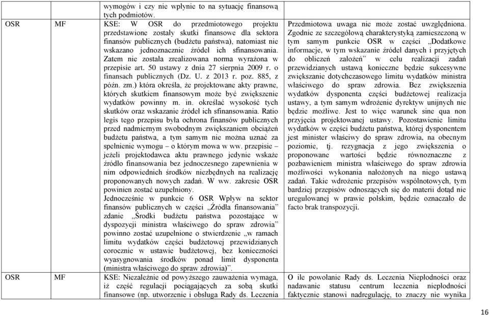 Zatem nie została zrealizowana norma wyrażona w przepisie art. 50 ustawy z dnia 27 sierpnia 2009 r. o finansach publicznych (Dz. U. z 2013 r. poz. 885, z późn. zm.