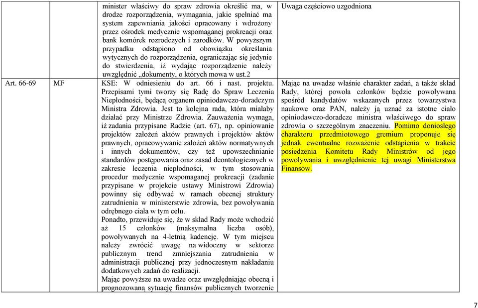 W powyższym przypadku odstąpiono od obowiązku określania wytycznych do rozporządzenia, ograniczając się jedynie do stwierdzenia, iż wydając rozporządzenie należy uwzględnić dokumenty, o których mowa