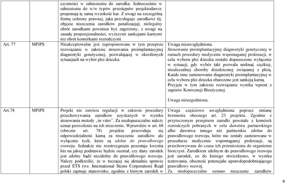 objęcie niszczenia zarodków penalizacją), nielegalny obrót zarodkami powinien być zagrożony, z uwagi na zasadę proporcjonalności, wyższymi sankcjami karnymi niż obrót komórkami rozrodczymi. Art.
