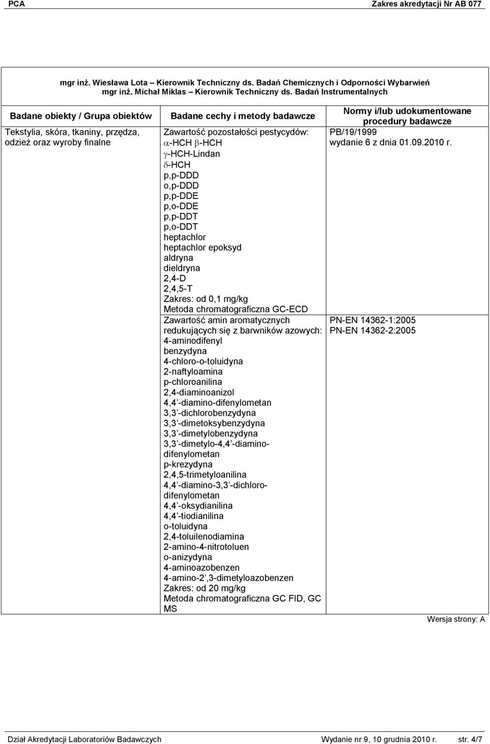 Zakres: od 0,1 mg/kg Metoda chromatograficzna GC-ECD Zawartość amin aromatycznych redukujących się z barwników azowych: 4-aminodifenyl benzydyna 4-chloro-o-toluidyna 2-naftyloamina p-chloroanilina